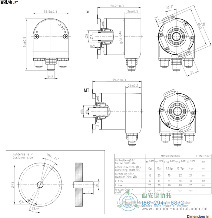 AC58-Profinet光電絕對值通用編碼器 - 西安德伍拓自動化傳動系統(tǒng)有限公司