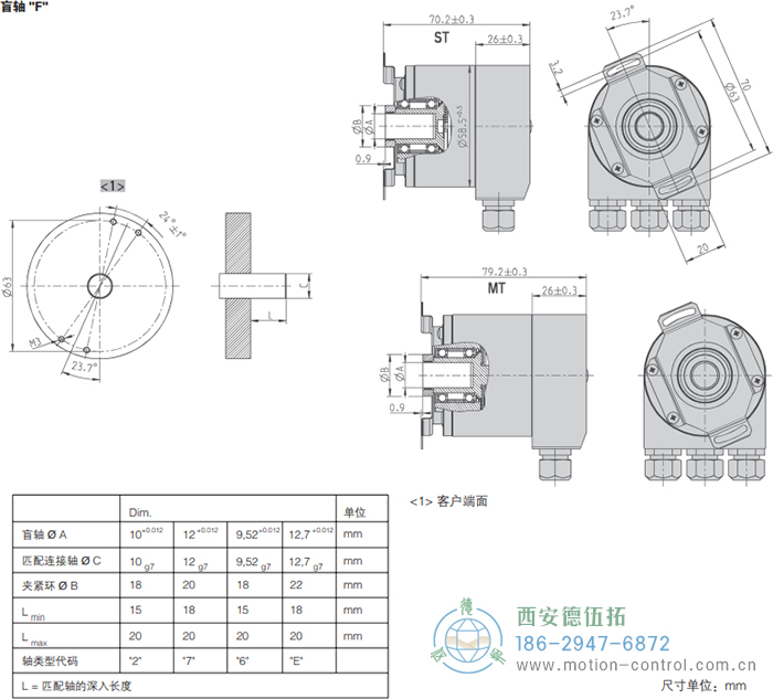 AC58-SUCOnet光電絕對(duì)值通用編碼器外形及安裝尺寸(盲軸F) - 西安德伍拓自動(dòng)化傳動(dòng)系統(tǒng)有限公司