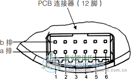 AD36光電絕對(duì)值電機(jī)反饋編碼器連接器的編碼器側(cè)插座 - 西安德伍拓自動(dòng)化傳動(dòng)系統(tǒng)有限公司