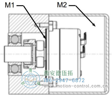 AD38光電絕對值電機(jī)反饋編碼器連接器的編碼器機(jī)械參數(shù) - 西安德伍拓自動化傳動系統(tǒng)有限公司