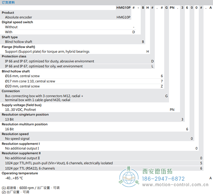 HMG10P-B - PROFINET絕對(duì)值重載編碼器訂貨選型參考(盲孔型或錐孔型) - 西安德伍拓自動(dòng)化傳動(dòng)系統(tǒng)有限公司