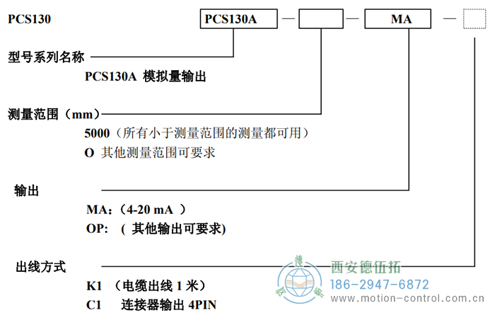 PCS130A拉線位移傳感器訂貨選型說明 - 西安德伍拓自動化傳動系統(tǒng)有限公司