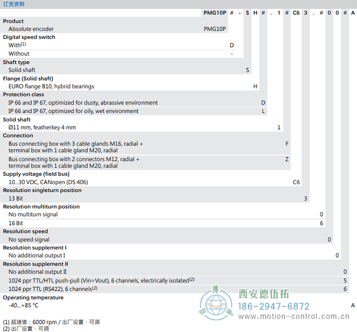 PMG10P - CANopen®絕對值重載編碼器訂貨選型參考(實(shí)心軸) - 西安德伍拓自動(dòng)化傳動(dòng)系統(tǒng)有限公司