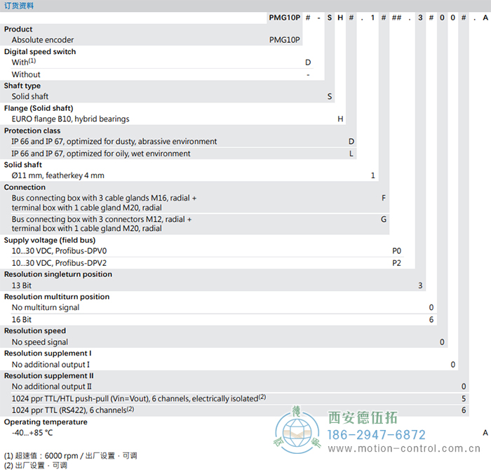 PMG10P - Profibus DP絕對值重載編碼器訂貨選型參考(實(shí)心軸) - 西安德伍拓自動(dòng)化傳動(dòng)系統(tǒng)有限公司