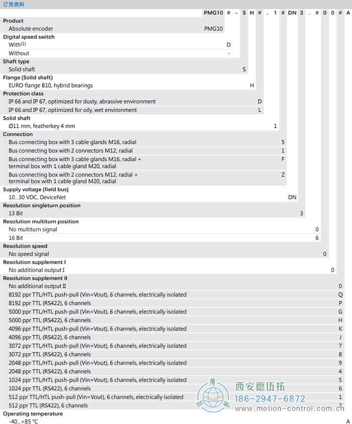 PMG10 - CANopen®絕對值重載編碼器訂貨選型參考(?11 mm實(shí)心軸，帶歐式法蘭B10或外殼支腳 (B3)) - 西安德伍拓自動化傳動系統(tǒng)有限公司
