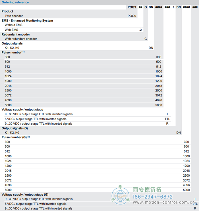 POG9G增量重載編碼器訂貨選型參考 - 西安德伍拓自動化傳動系統(tǒng)有限公司