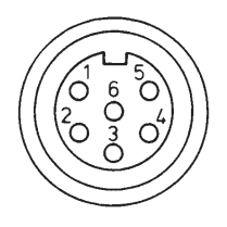 RI58-O/RI58-T實(shí)心軸光電增量通用編碼器(電氣連接 M16 連接器(Binder)，6腳) - 西安德伍拓自動化傳動系統(tǒng)有限公司