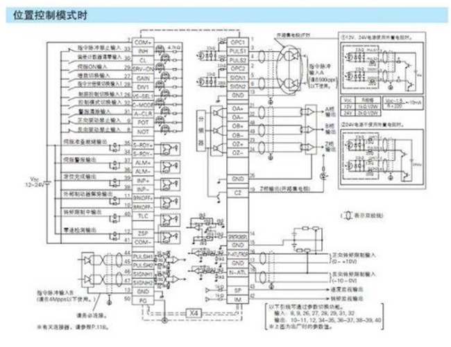 為您詳解編碼器接線方法。