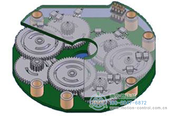 使用多個(gè)通過機(jī)械齒輪連接的編碼器盤組成的多圈絕對值式編碼器