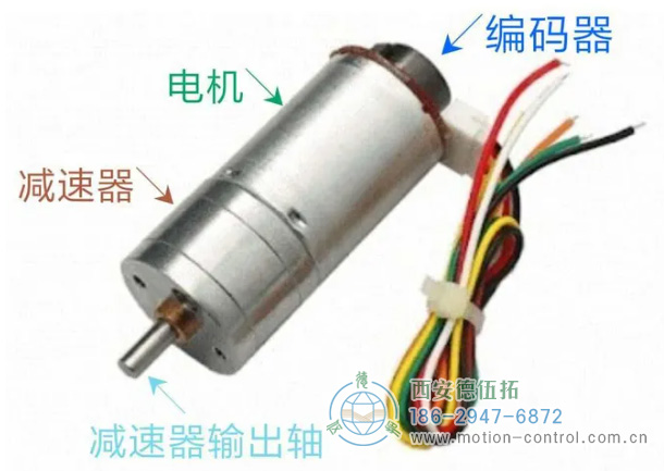 光柵尺能代替伺服電機(jī)的編碼器嗎？