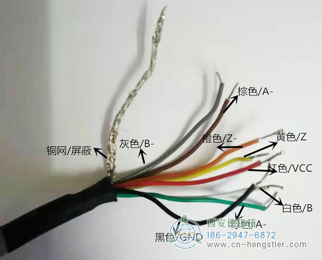 如何區(qū)分編碼器上連接線顏色的功能？